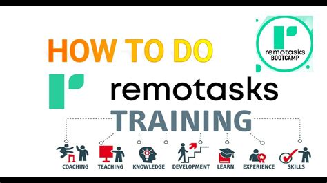 How to do training on remotasks .